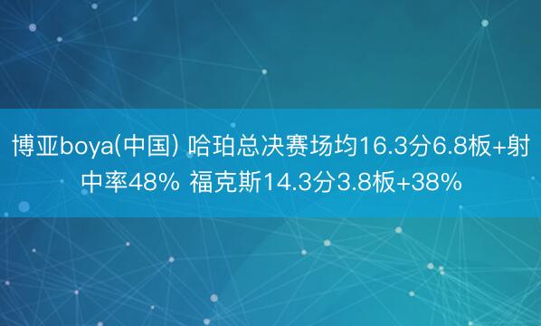 博亚boya(中国) 哈珀总决赛场均16.3分6.8板+射中率48% 福克斯14.3分3.8板+38%